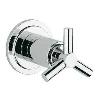 Накладная панель скрытой вентильной головки Grohe Atrio 19069